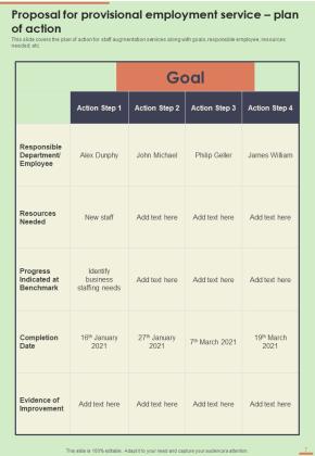 Proposal For Provisional Employment Service Example Document Report Doc Pdf Ppt Slide07