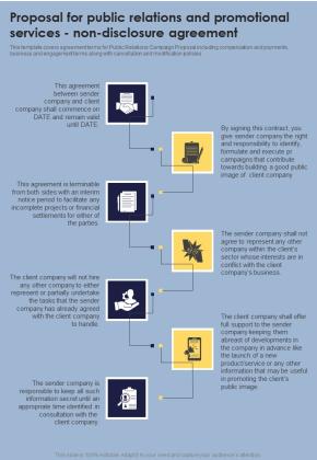 Proposal For Public Relations And Promotional Services Non-Disclosure One Pager Sample Example Document Slide01