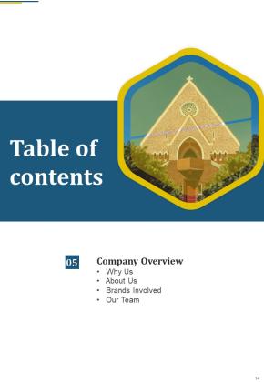 Proposal For Religious Gathering Example Document Report Doc Pdf Ppt Slide14