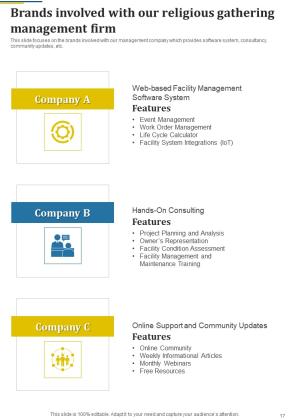 Proposal For Religious Gathering Example Document Report Doc Pdf Ppt Slide17