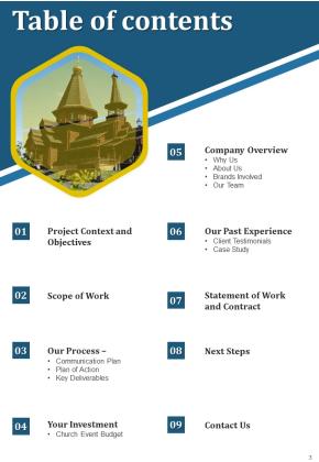 Proposal For Religious Gathering Example Document Report Doc Pdf Ppt Slide03