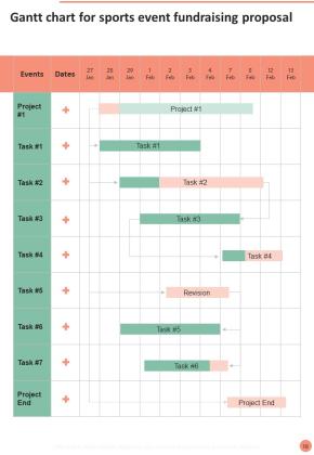 Proposal For Sports Event Fundraising Example Document Report Doc Pdf Ppt Slide18