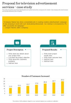 Proposal For Television Advertisement Services Case Study One Pager Sample Example Document Slide01