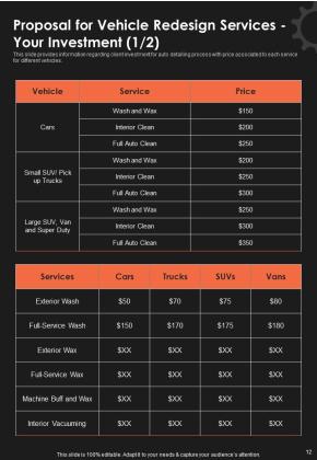 Proposal For Vehicle Redesign Services Example Document Report Doc Pdf Ppt Slide12