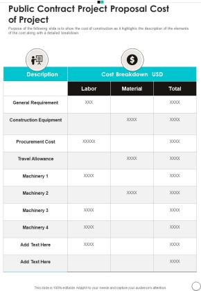 Public Contract Project Proposal Cost Of Project One Pager Sample Example Document Slide01