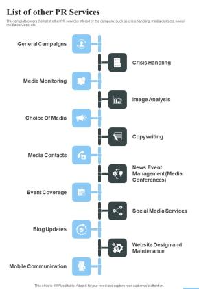 Public Relation Marketing Strategy Proposal List Of Other PR Services One Pager Sample Example Document Slide01