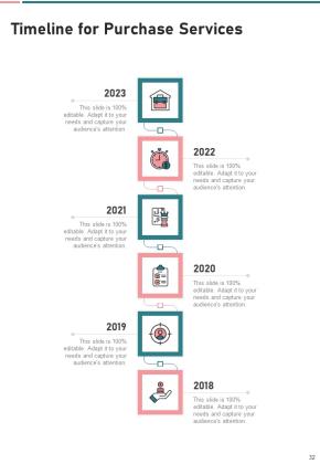 Purchase Proposal Template Example Document Report Doc Pdf Ppt Slide32