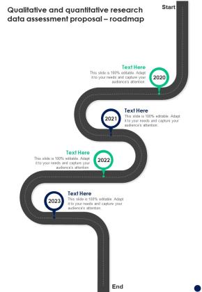 Qualitative And Quantitative Research Data Assessment Proposal Roadmap One Pager Sample Example Document Slide01