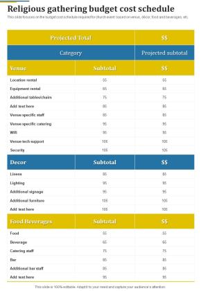 Religious Gathering Budget Cost Schedule One Pager Sample Example Document Slide01