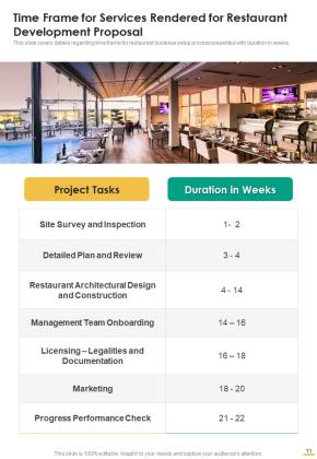 Restaurant Development Proposal Example Document Report Doc Pdf Ppt Slide11