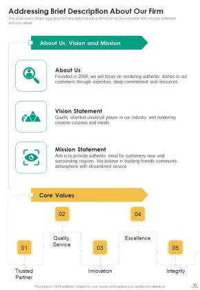 Restaurant Development Proposal Example Document Report Doc Pdf Ppt Slide16