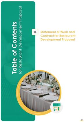 Restaurant Development Proposal Example Document Report Doc Pdf Ppt Slide21