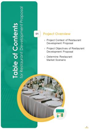 Restaurant Development Proposal Example Document Report Doc Pdf Ppt Slide04