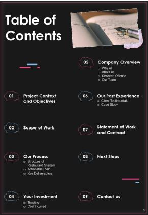 Restaurant Point Of Sale Proposal Example Document Report Doc Pdf Ppt Slide03