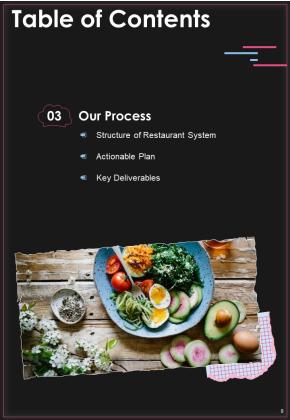 Restaurant Point Of Sale Proposal Example Document Report Doc Pdf Ppt Slide08