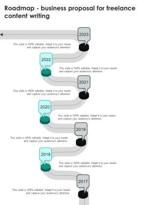 Roadmap Business Proposal For Freelance Content Writing One Pager Sample Example Document Slide01