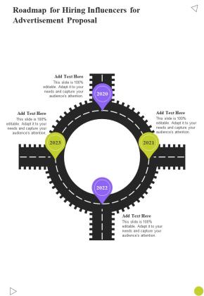 Roadmap For Hiring Influencers For Advertisement Proposal One Pager Sample Example Document Slide01