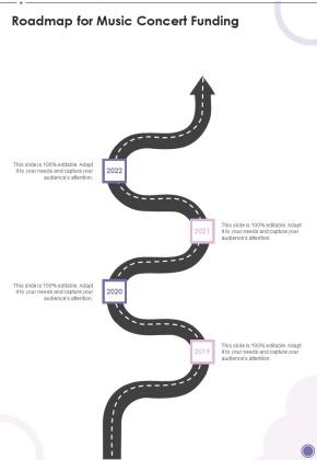 Roadmap For Music Concert Funding One Pager Sample Example Document Slide01