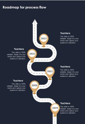 Roadmap For Process Flow Television Marketing Campaign Proposal One Pager Sample Example Document Slide01