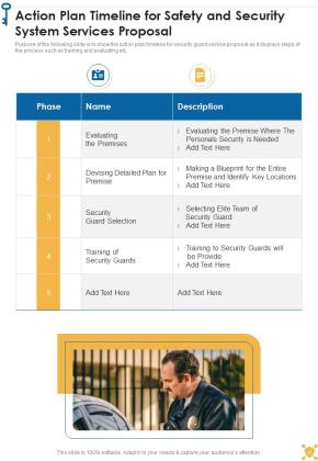 Safety And Security System Services Proposal Example Document Report Doc Pdf Ppt Slide06