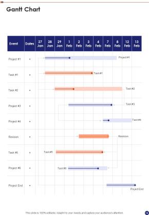 Security And Safety System Proposal Example Document Report Doc Pdf Ppt Slide19