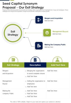 Seed Capital Synonym Proposal Our Exit Strategy One Pager Sample Example Document Slide01