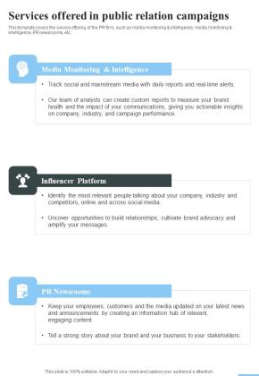 Services Offered In Public Relation Campaigns One Pager Sample Example Document Slide01