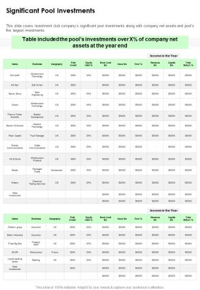Significant Pool Investments One Pager Documents Slide01