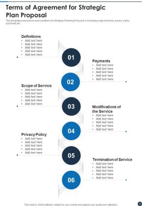 Strategic Plan Proposal Sample Example Document Report Doc Pdf Ppt Slide17