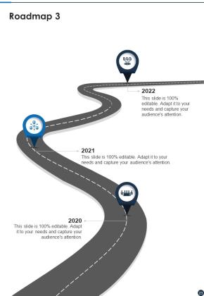 Strategic Plan Proposal Sample Example Document Report Doc Pdf Ppt Slide23