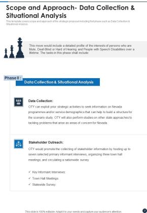 Strategic Plan Proposal Sample Example Document Report Doc Pdf Ppt Slide07