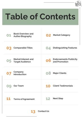 Table Of Contents Authors Manuscript Proposal Acceleration Program One Pager Sample Example Document Slide01