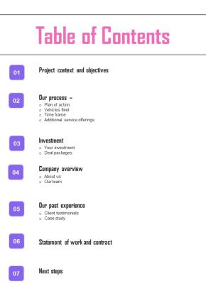 Table Of Contents Business Brand Building Proposal One Pager Sample Example Document Slide01