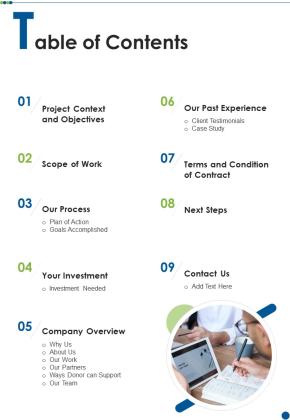 Table Of Contents CSR Activities Proposal One Pager Sample Example Document Slide01