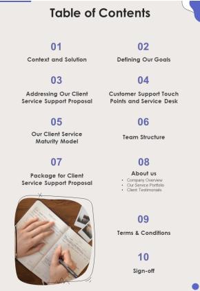 Table Of Contents Client Service Support Proposal One Pager Sample Example Document Slide01