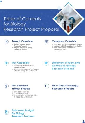 Table Of Contents For Biology Research Project Proposal One Pager Sample Example Document Slide01