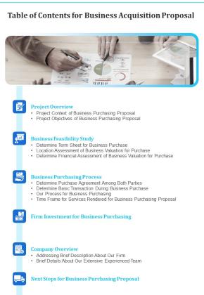 Table Of Contents For Business Acquisition Proposal One Pager Sample Example Document Slide01
