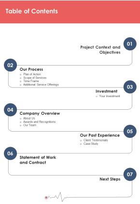 Table Of Contents Hiring Proposal For International Medical Caregivers One Pager Sample Example Document Slide01