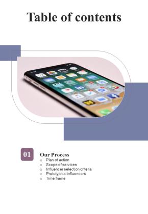 Table Of Contents Proposal For Online Marketing One Pager Sample Example Document Slide01