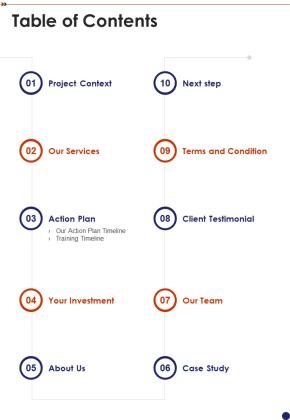 Table Of Contents Security And Safety System Proposal One Pager Sample Example Document Slide01