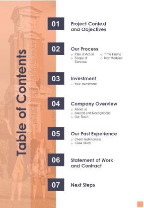 Table Of Contents University Management System Implementation Proposal Wd One Pager Sample Example Document Slide01