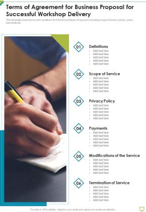 Terms Of Agreement For Business Proposal For Successful Workshop Delivery One Pager Sample Example Document Slide01