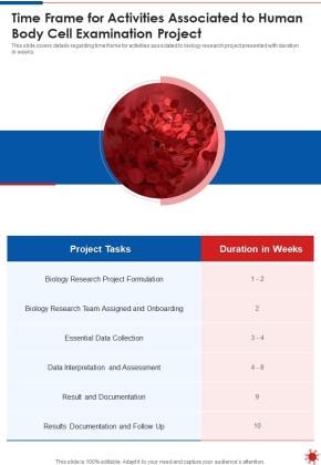 Time Frame For Activities Associated To Human Body Cell Examination Project One Pager Sample Example Document Slide01