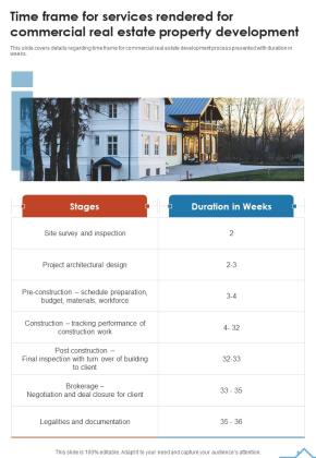 Time Frame For Services Rendered For Commercial Real Estate Property Development One Pager Sample Example Document Slide01
