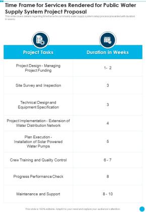 Time Frame For Services Rendered For Public Water Supply System Project Proposal One Pager Sample Example Document Slide01