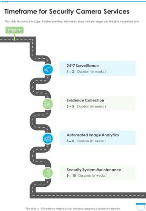 Timeframe For Security Camera Services One Pager Sample Example Document Slide01