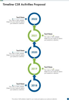 Timeline CSR Activities Proposal One Pager Sample Example Document Slide01