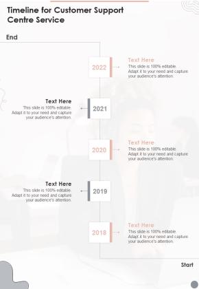 Timeline For Customer Support Centre Service One Pager Sample Example Document Slide01