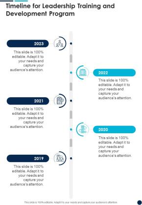 Timeline For Leadership Training And Development Program One Pager Sample Example Document Slide01