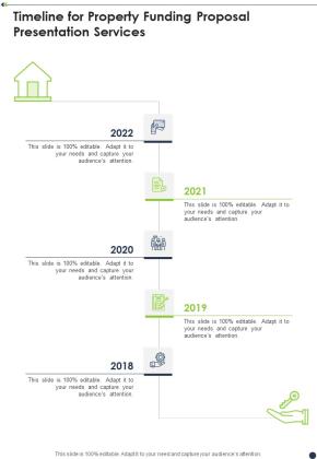 Timeline For Property Funding Proposal Presentation Services One Pager Sample Example Document Slide01